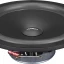 Axton ATC200S