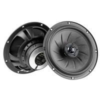 Eton PFX 16